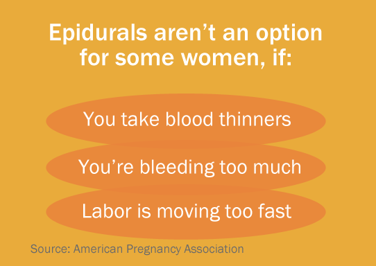 Epidurals aren't an option for some women. You may not be a candidate if you take blood thinners, you're bleeding too much, or labor is moving too fast